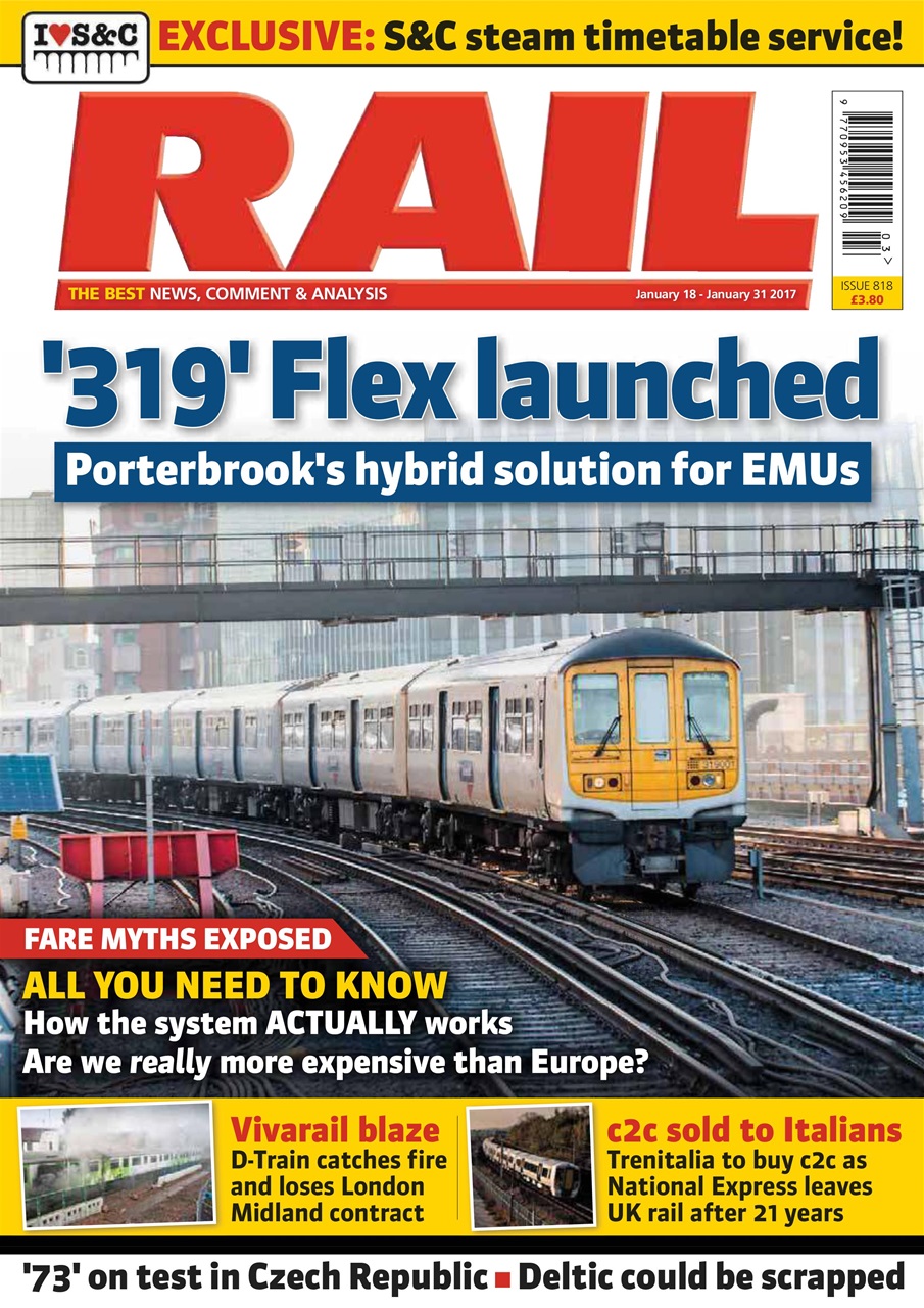 Rail Preview Pages