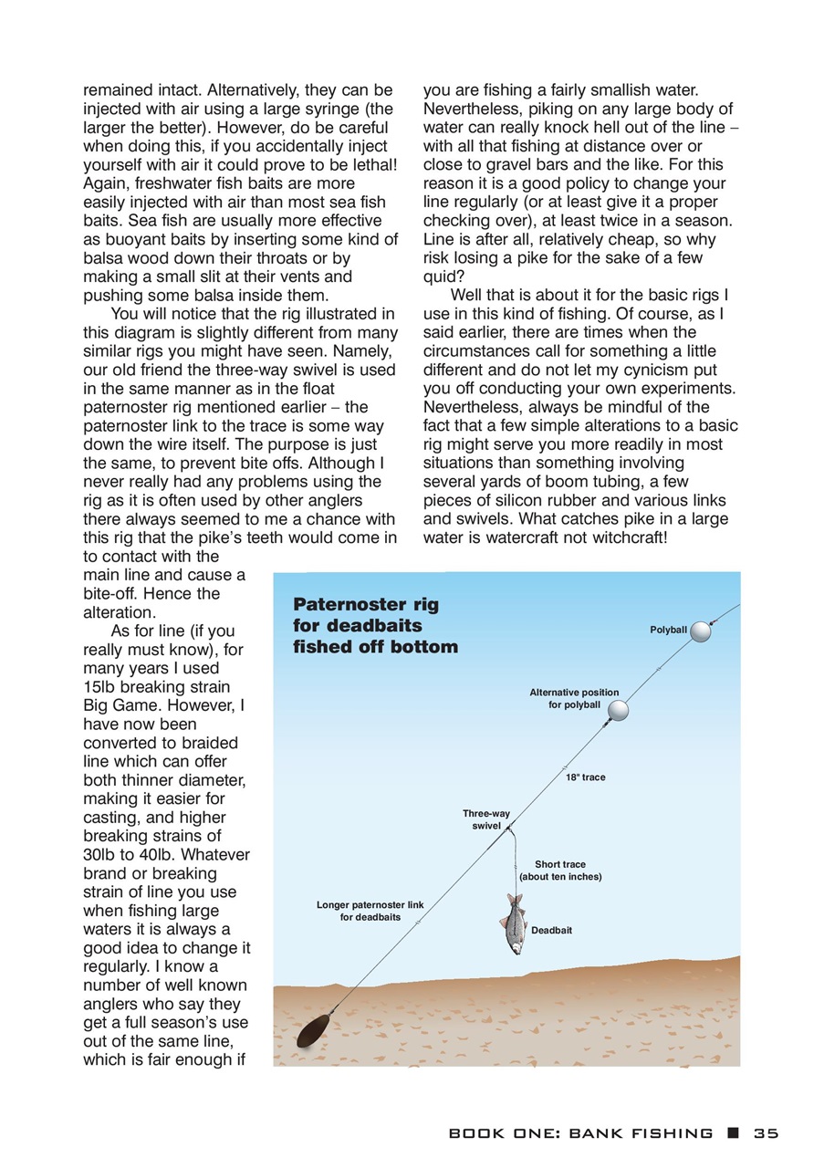 Fishing Books Preview Pages