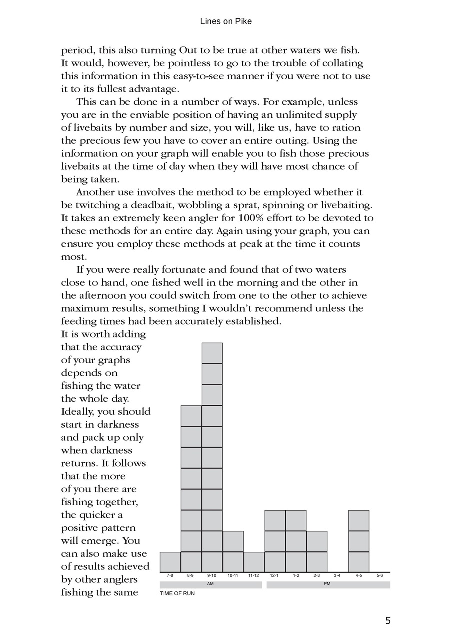 Fishing Books Preview Pages