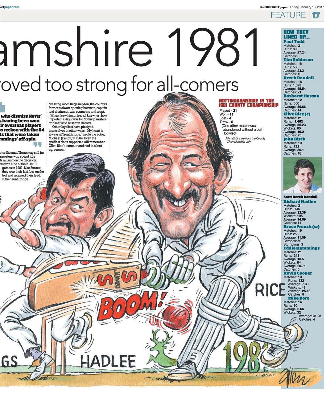 The Cricket Paper Preview Pages