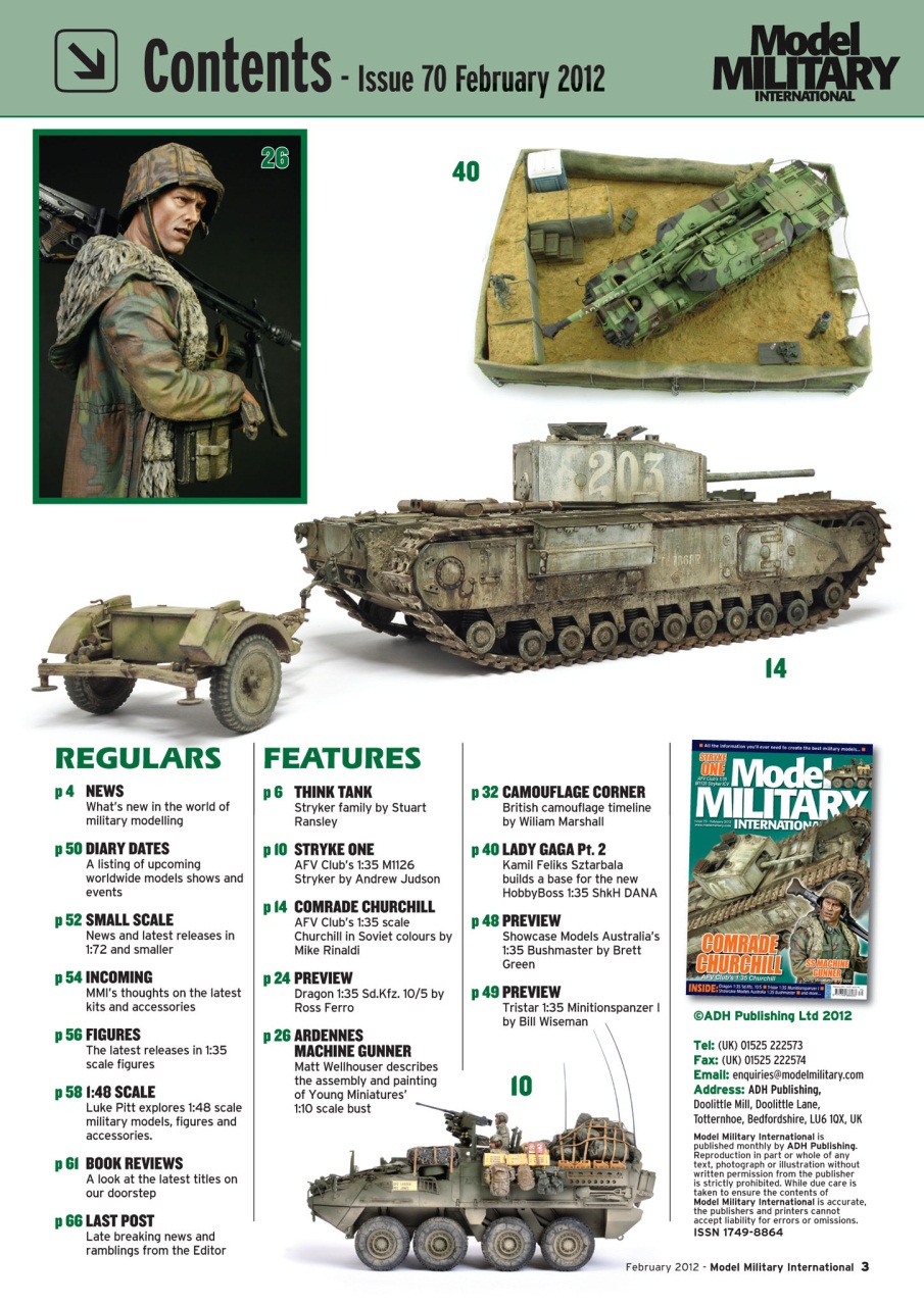 Model Military International Preview Pages