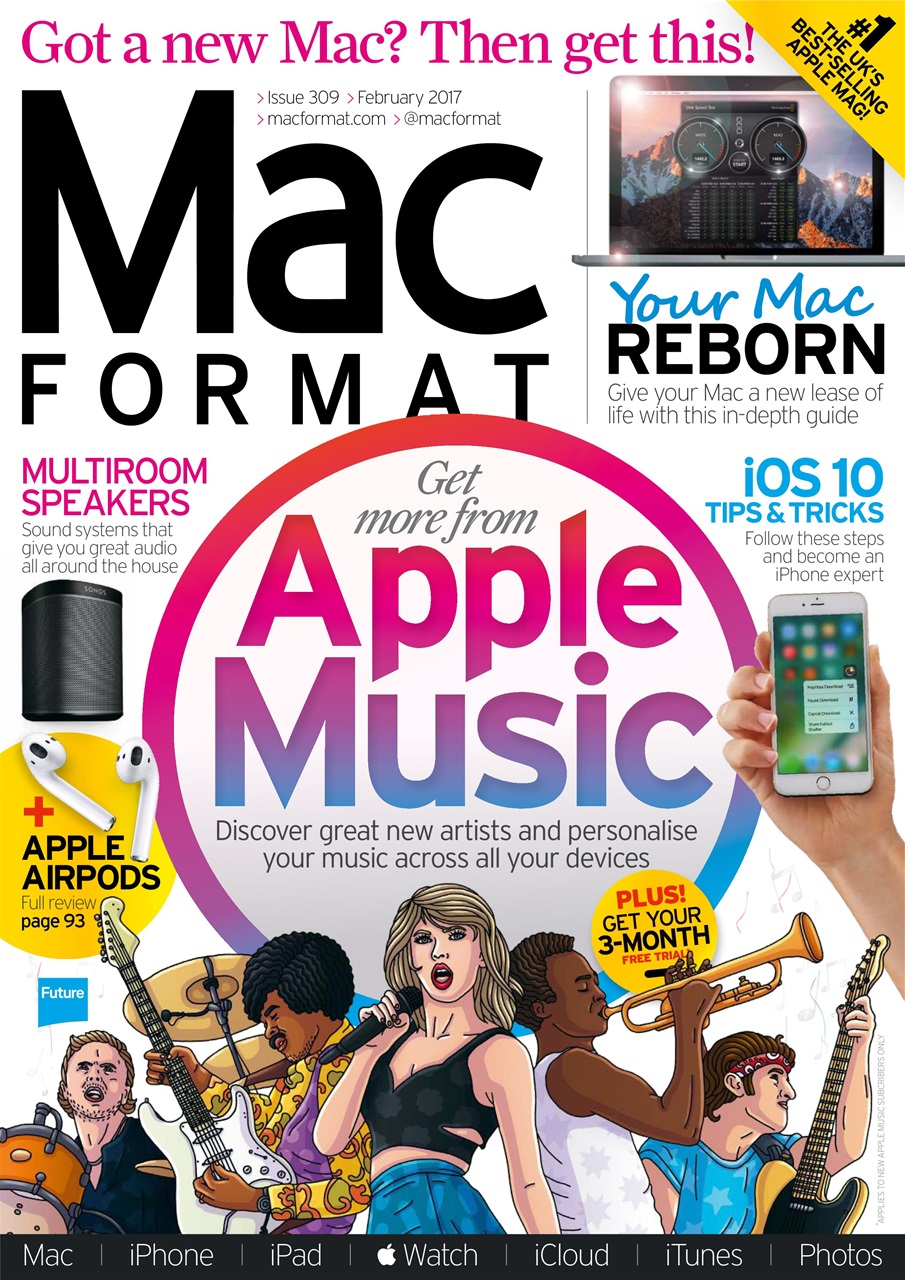 MacFormat Preview Pages