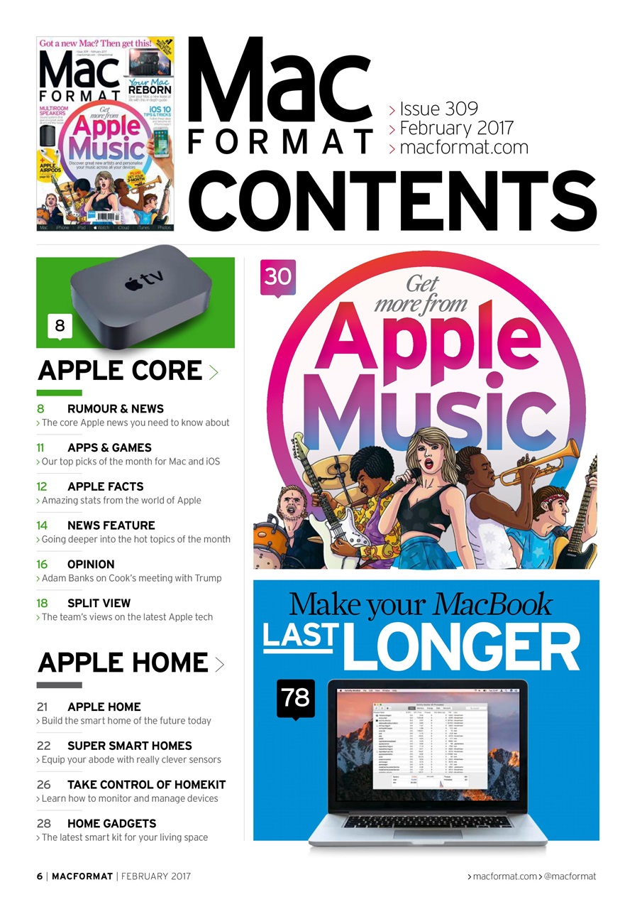 MacFormat Preview Pages