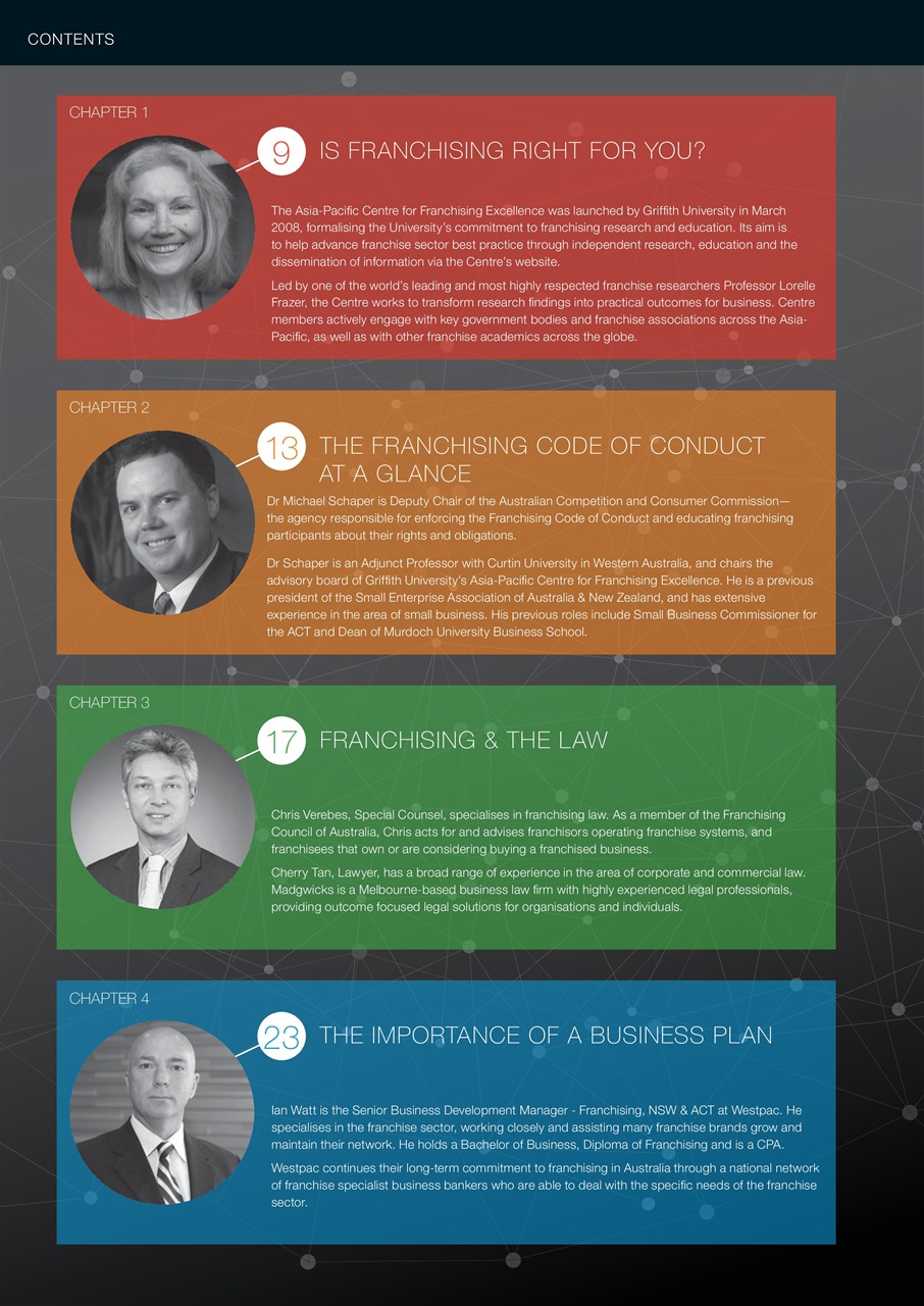 Business Franchise Directory Preview Pages