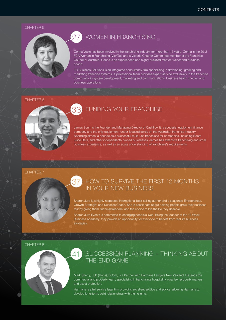 Business Franchise Directory Preview Pages