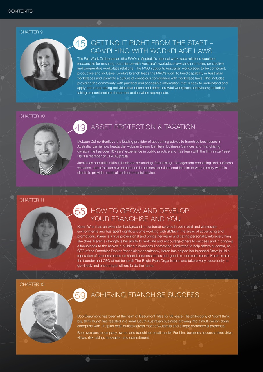 Business Franchise Directory Preview Pages