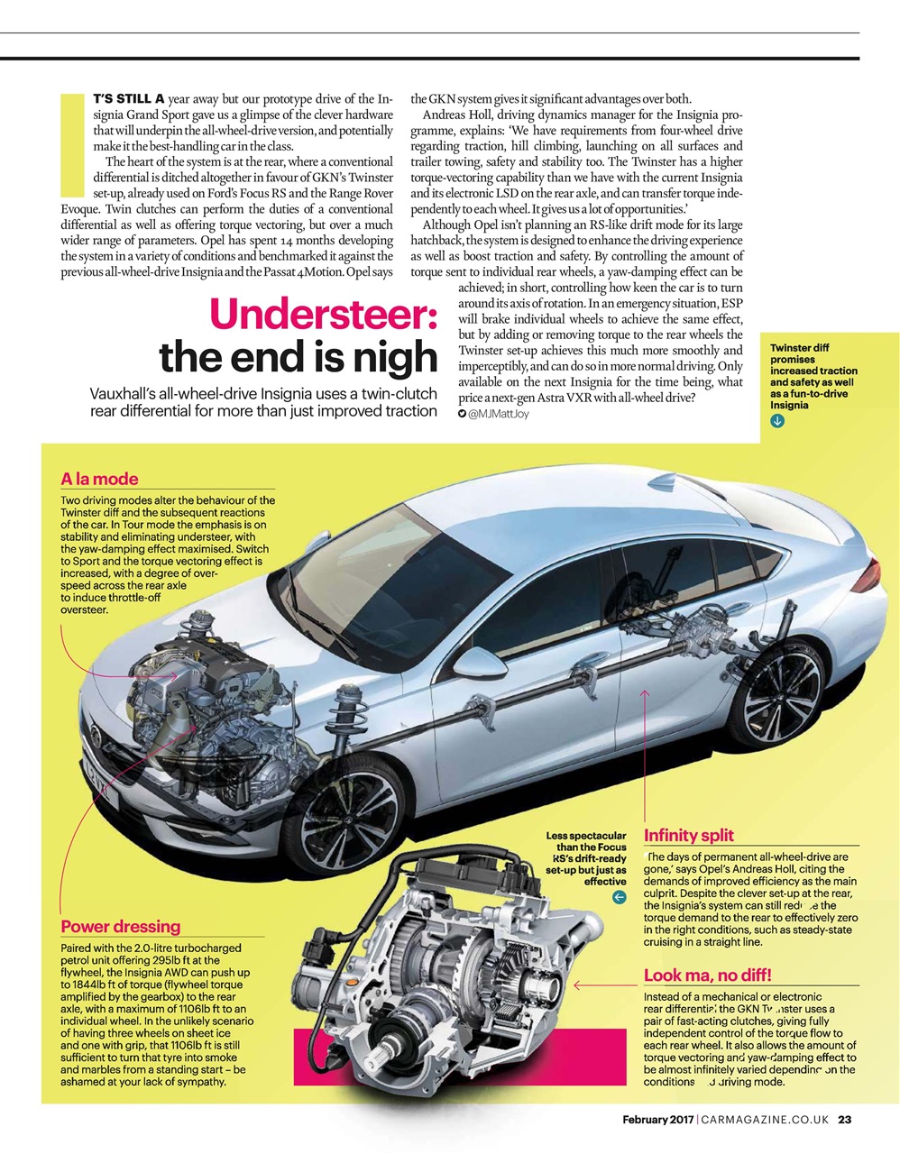 Car Preview Pages