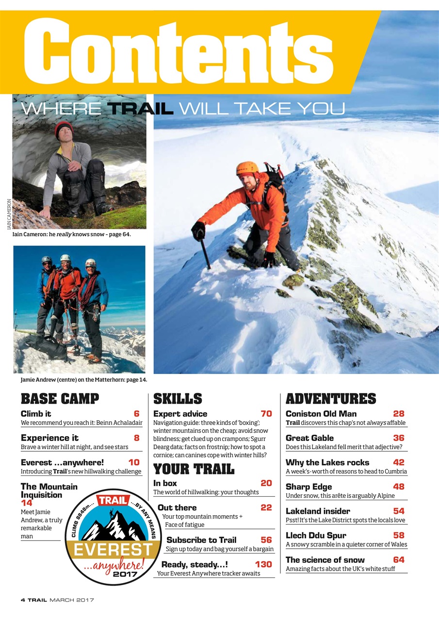 Trail Preview Pages