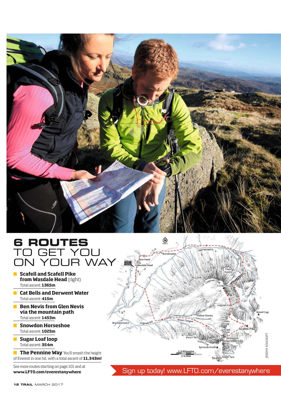 Trail Preview Pages