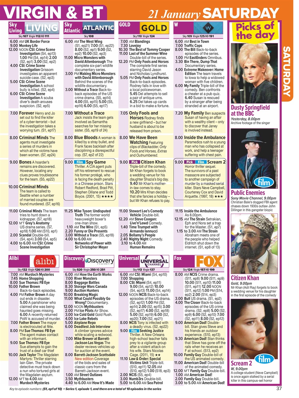 What's on TV Preview Pages