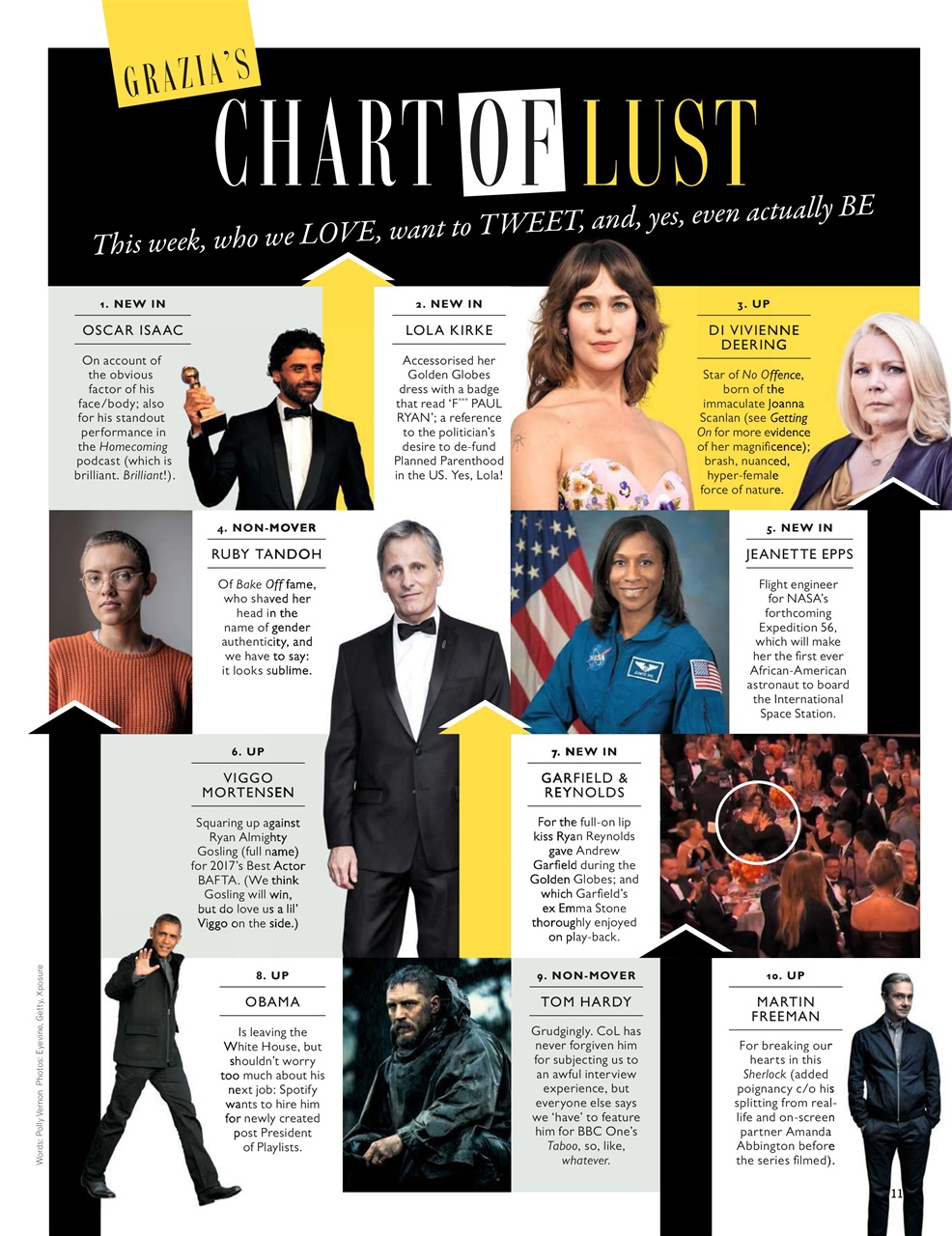 Grazia Preview Pages