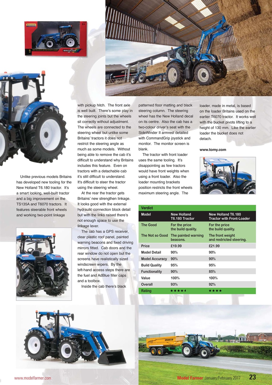 Model Farmer Magazine Preview Pages