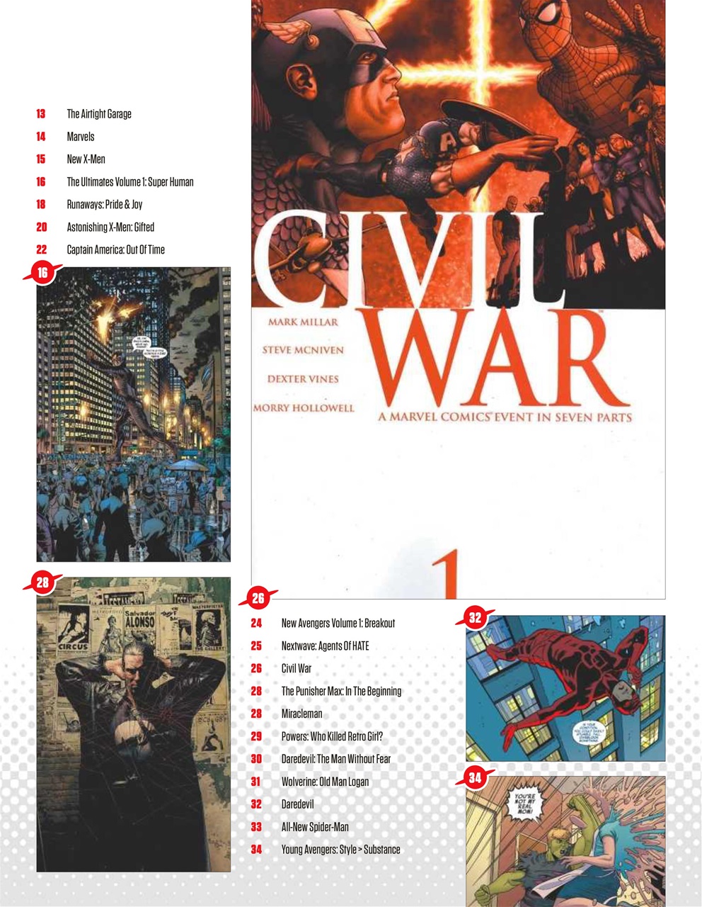 SciFiNow Preview Pages
