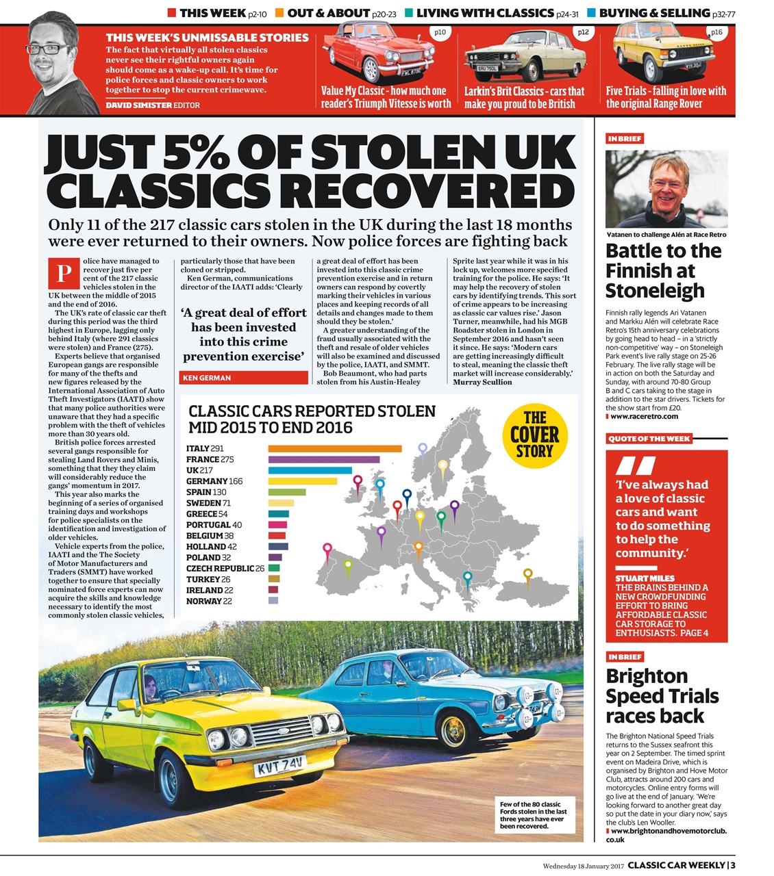 Classic Car Weekly Preview Pages