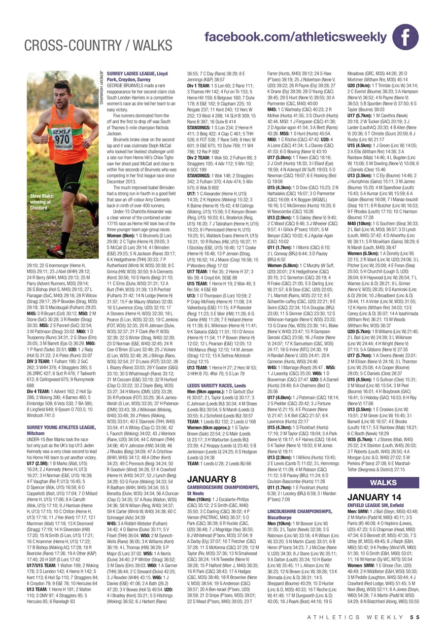AW – Athletics Weekly Magazine Preview Pages