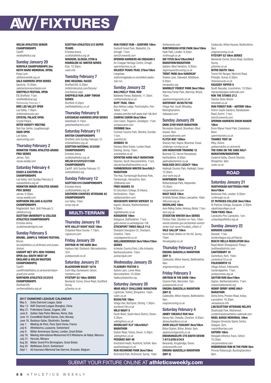 AW – Athletics Weekly Magazine Preview Pages
