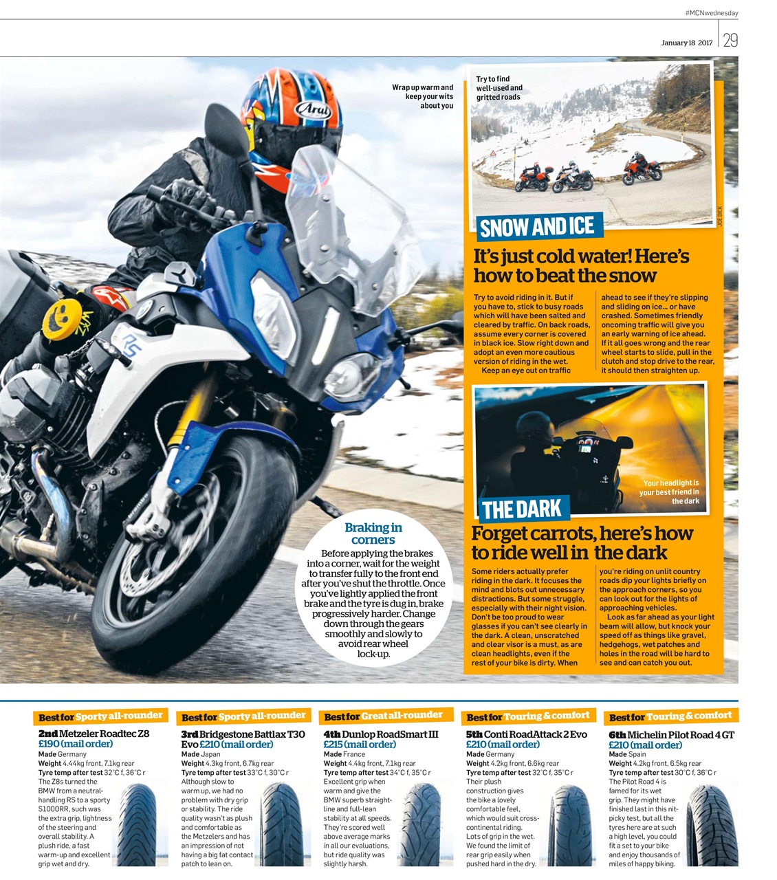 MCN Preview Pages
