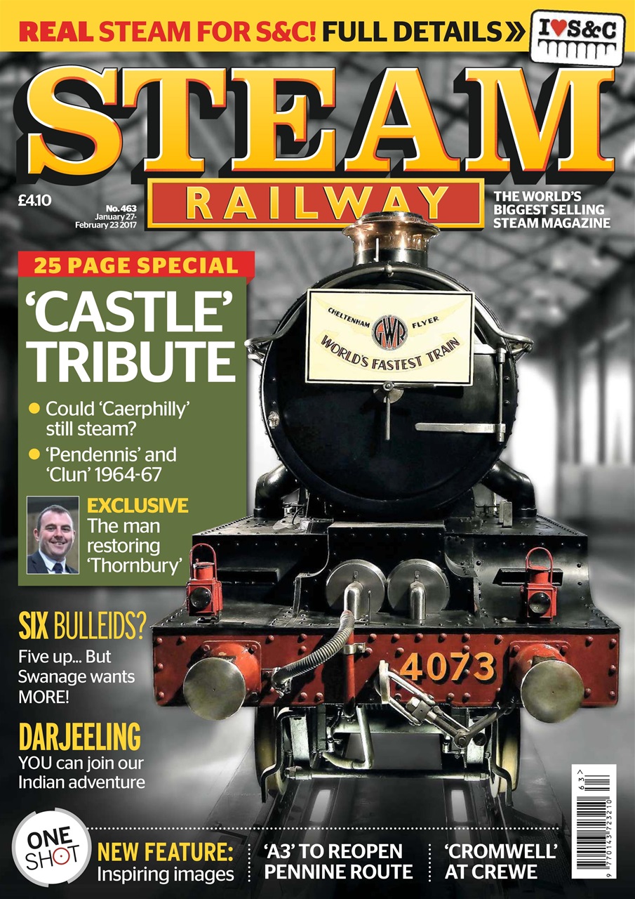 Steam Railway Preview Pages