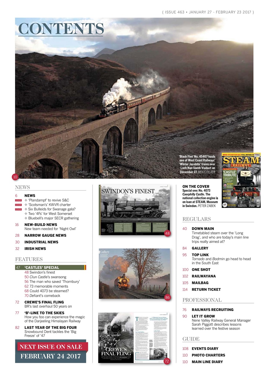 Steam Railway Preview Pages