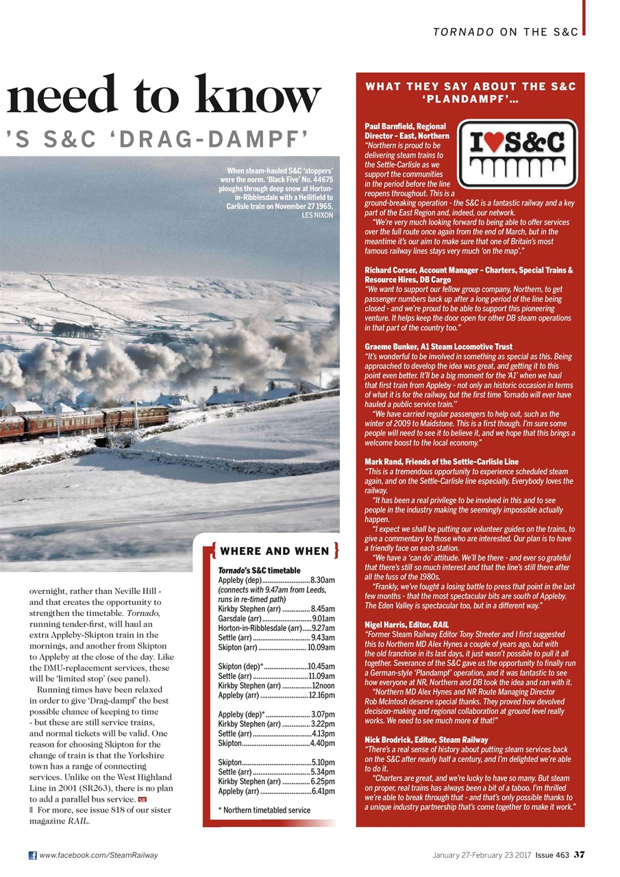 Steam Railway Preview Pages