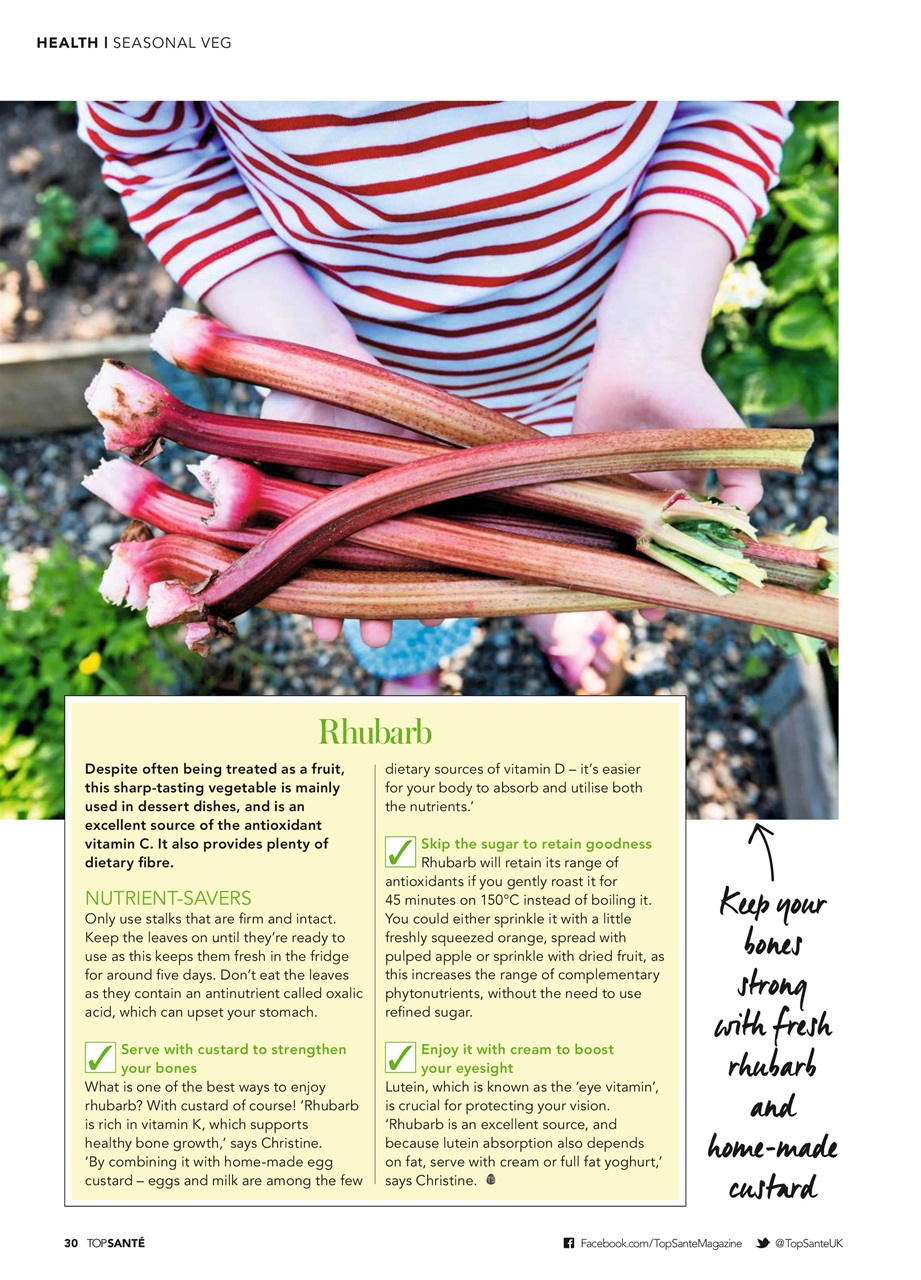 Top Sante Preview Pages