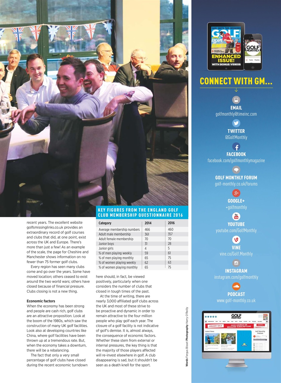 Golf Monthly Preview Pages