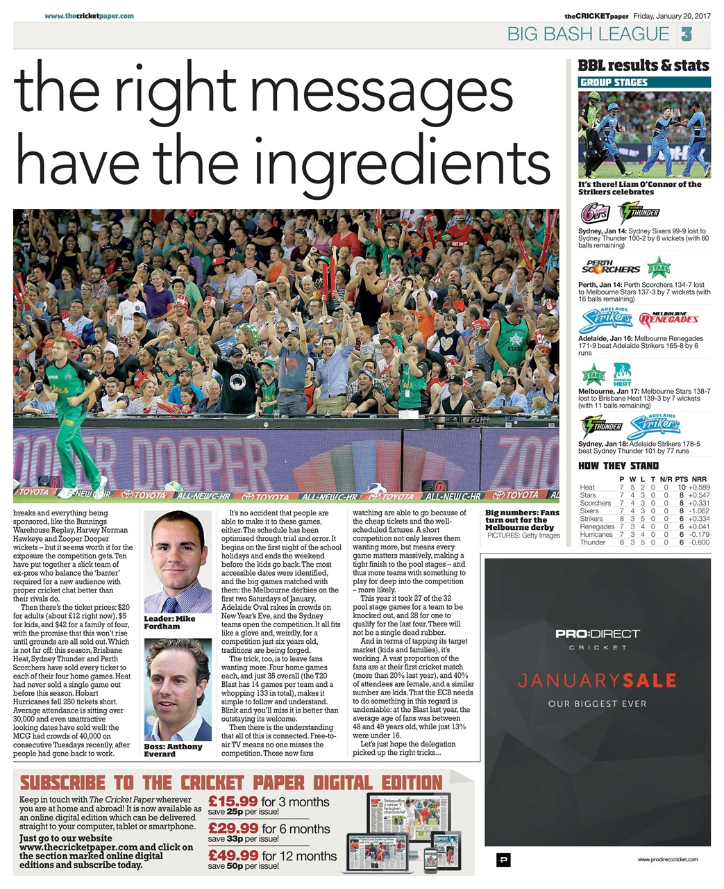 The Cricket Paper Preview Pages