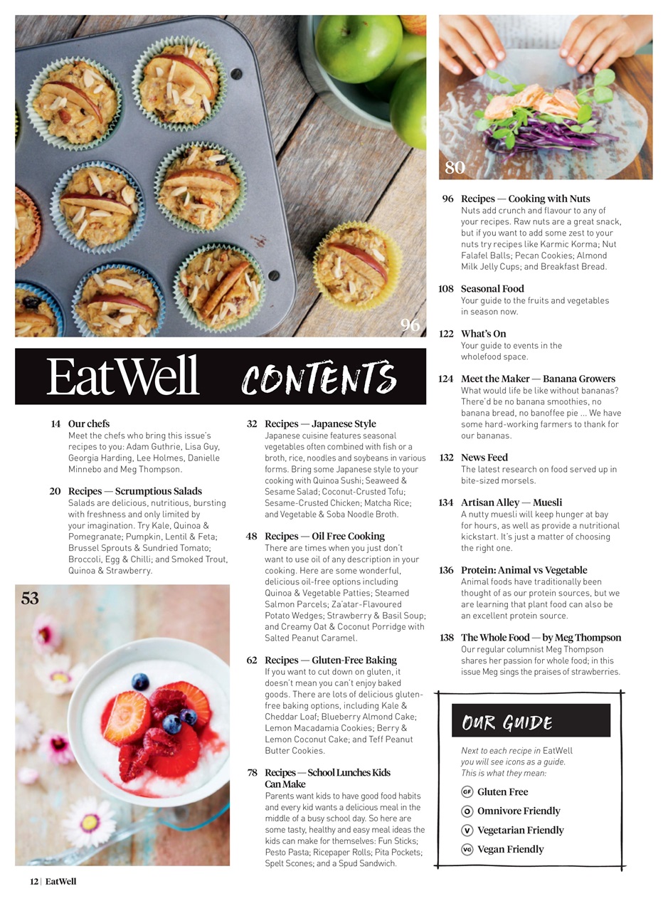 WellBeing Preview Pages