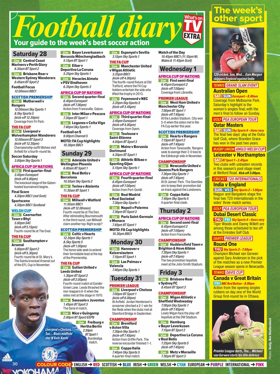 What's on TV Preview Pages