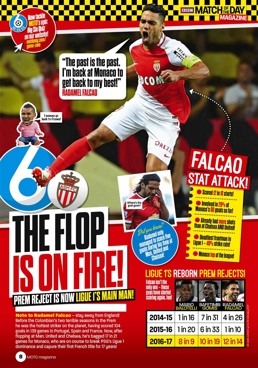 Match of the Day Preview Pages