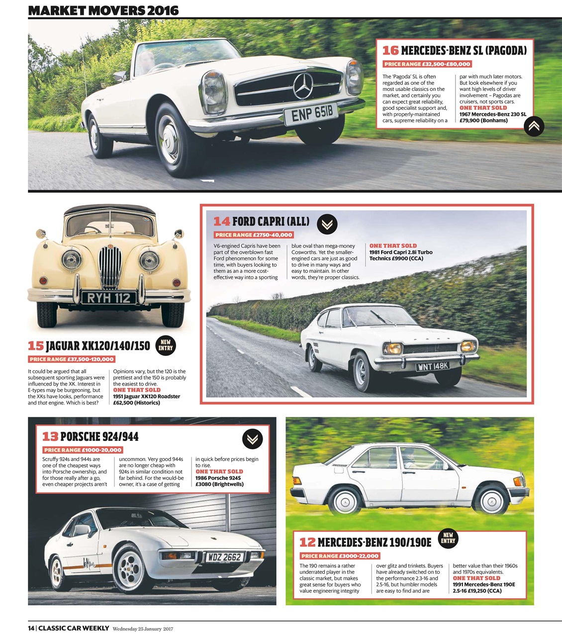 Classic Car Weekly Preview Pages