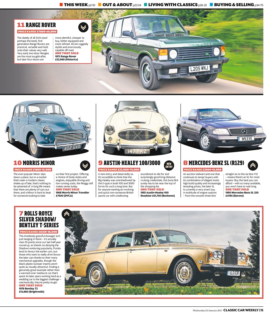 Classic Car Weekly Preview Pages