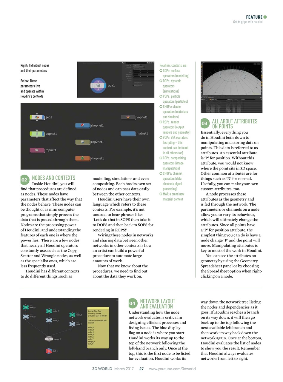 3D World Preview Pages