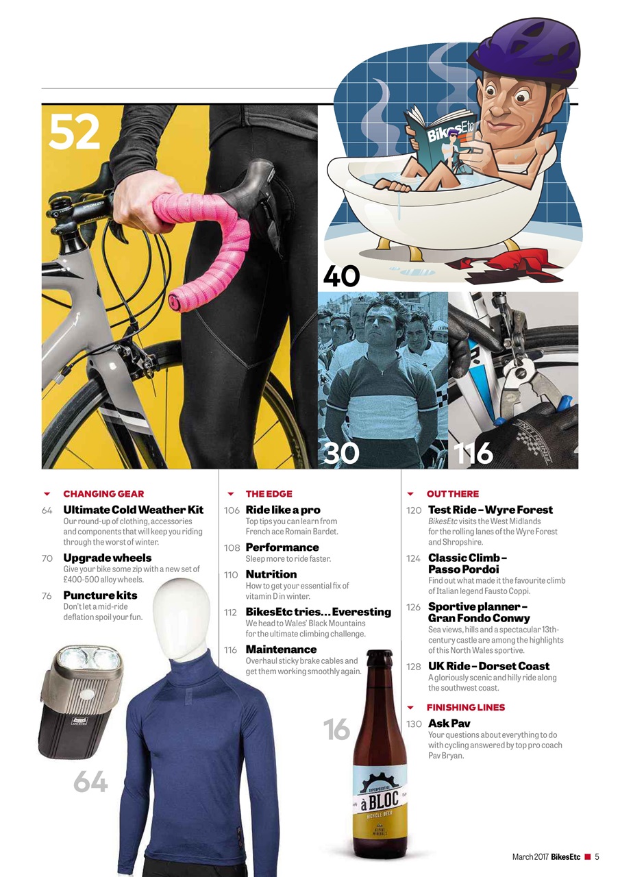 Bikes Etc Preview Pages