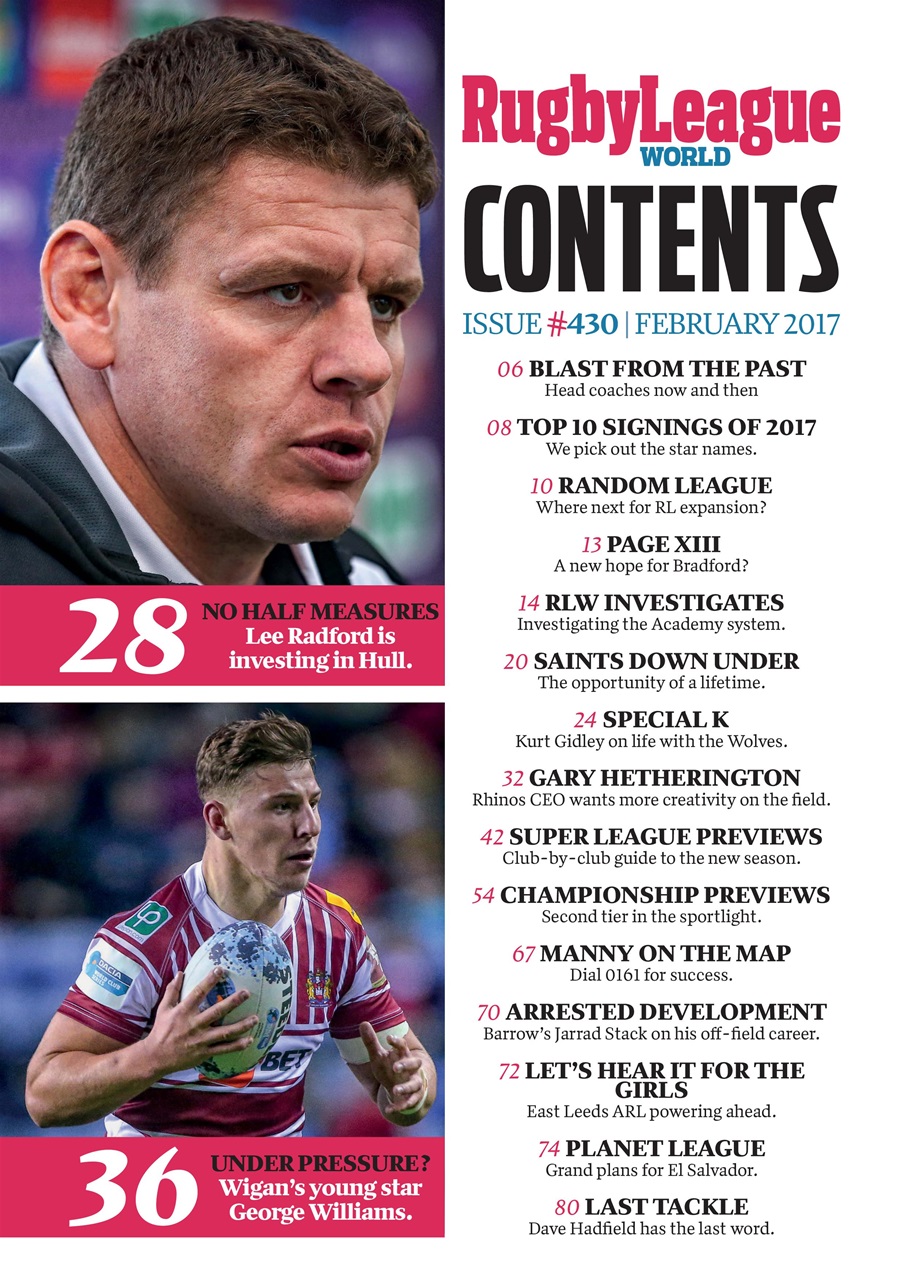 Rugby League World Preview Pages
