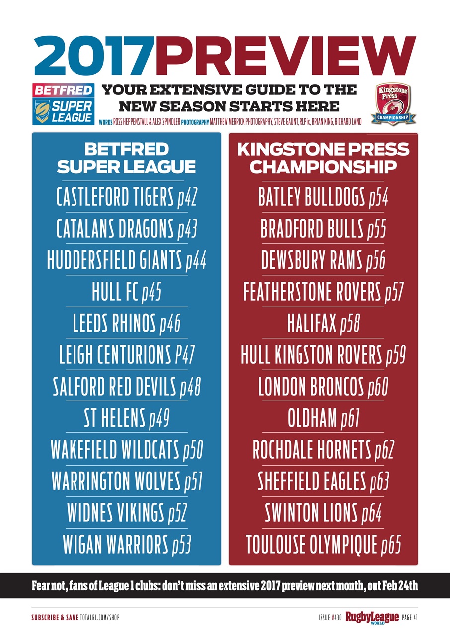 Rugby League World Preview Pages
