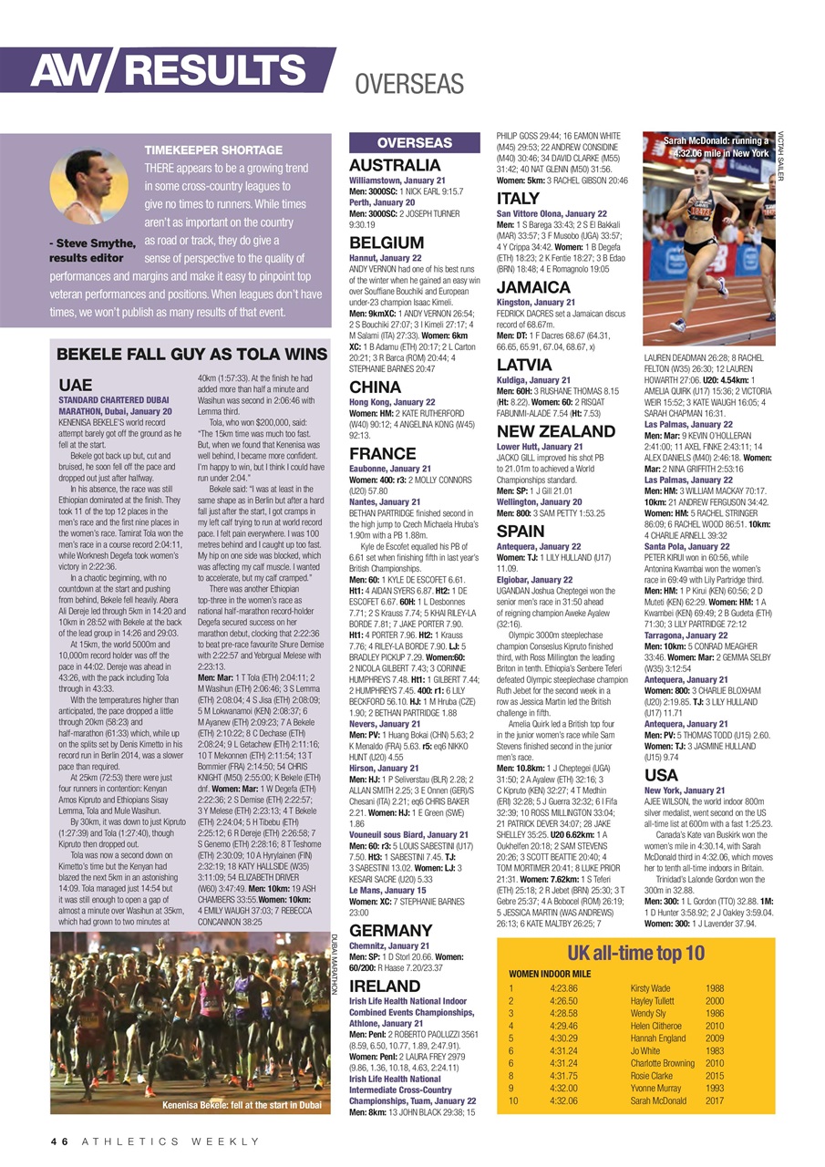 AW – Athletics Weekly Magazine Preview Pages