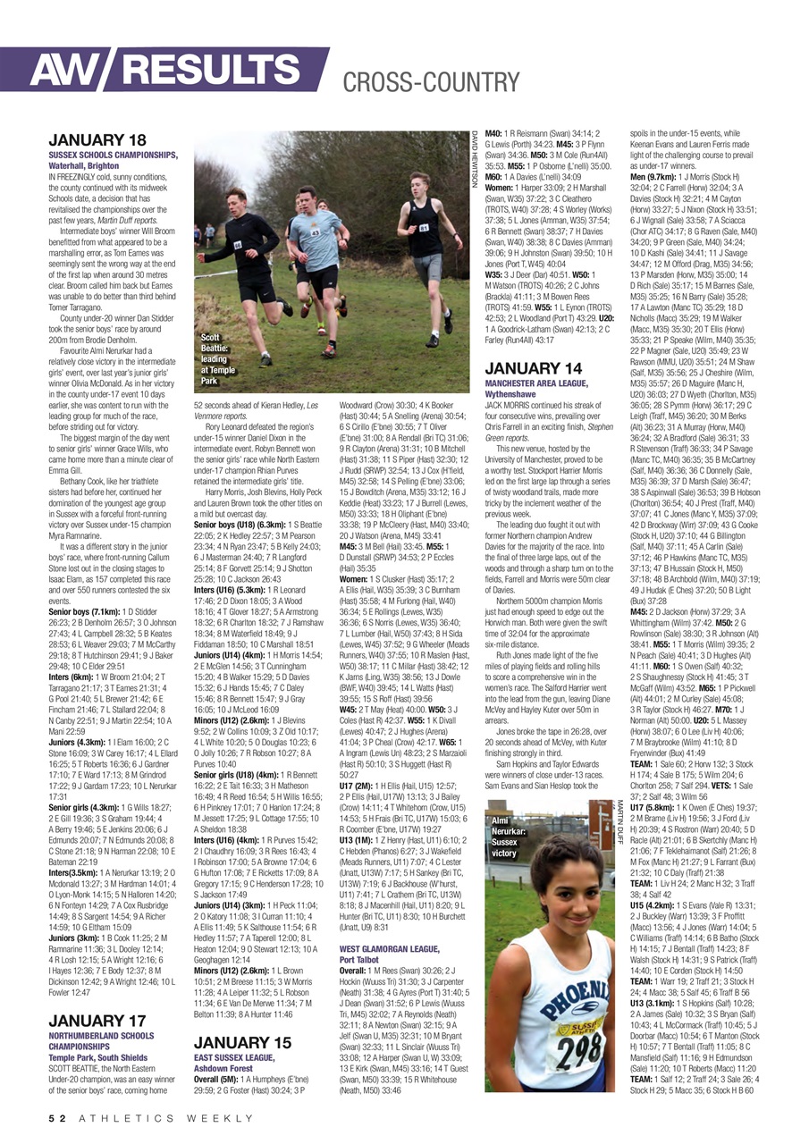 AW – Athletics Weekly Magazine Preview Pages