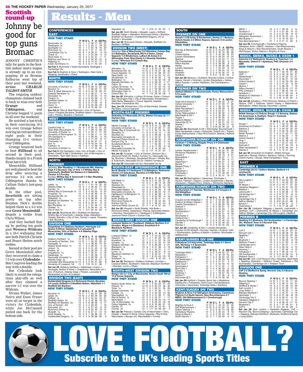 The Hockey Paper Preview Pages