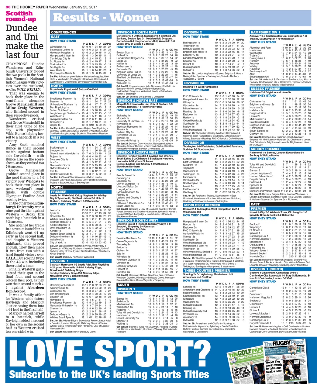 The Hockey Paper Preview Pages