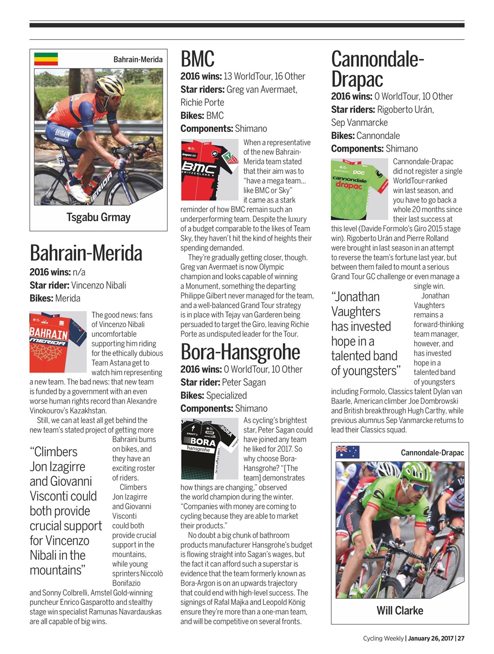Cycling Weekly Preview Pages