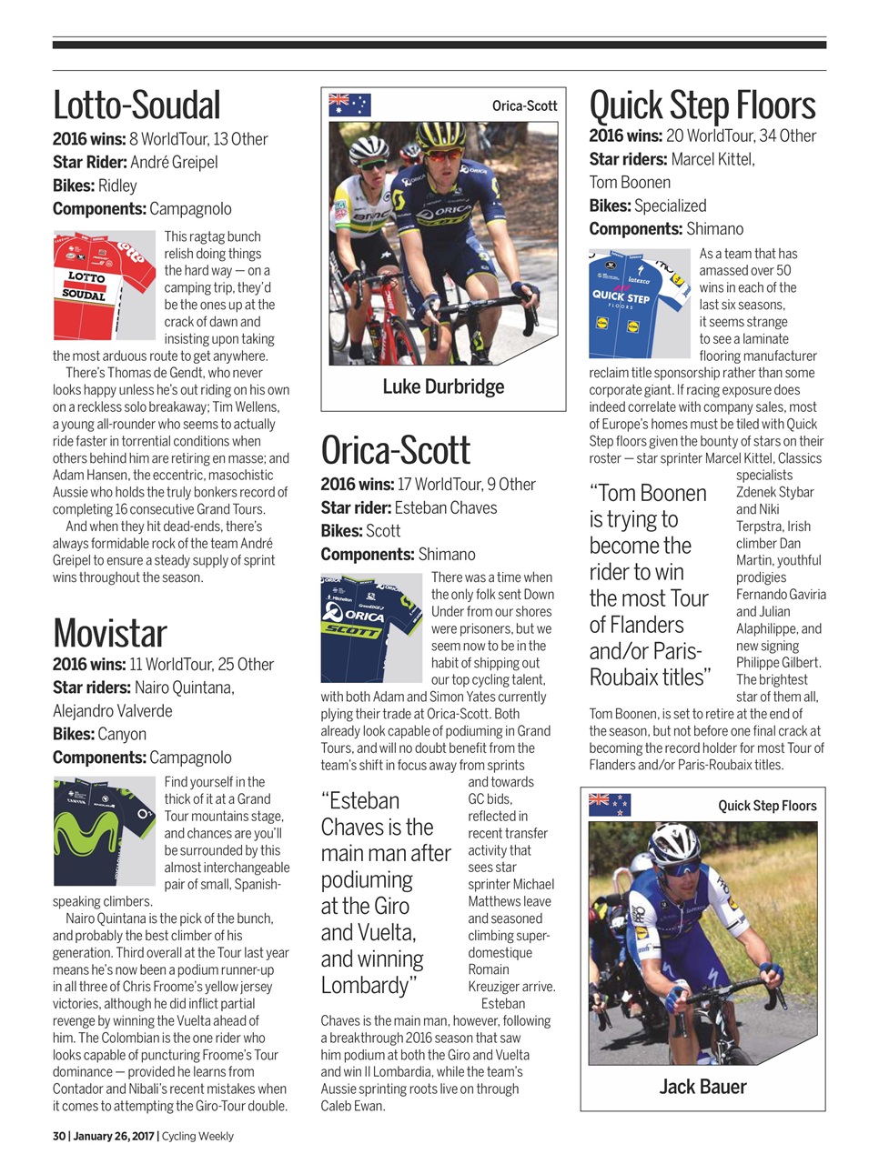 Cycling Weekly Preview Pages