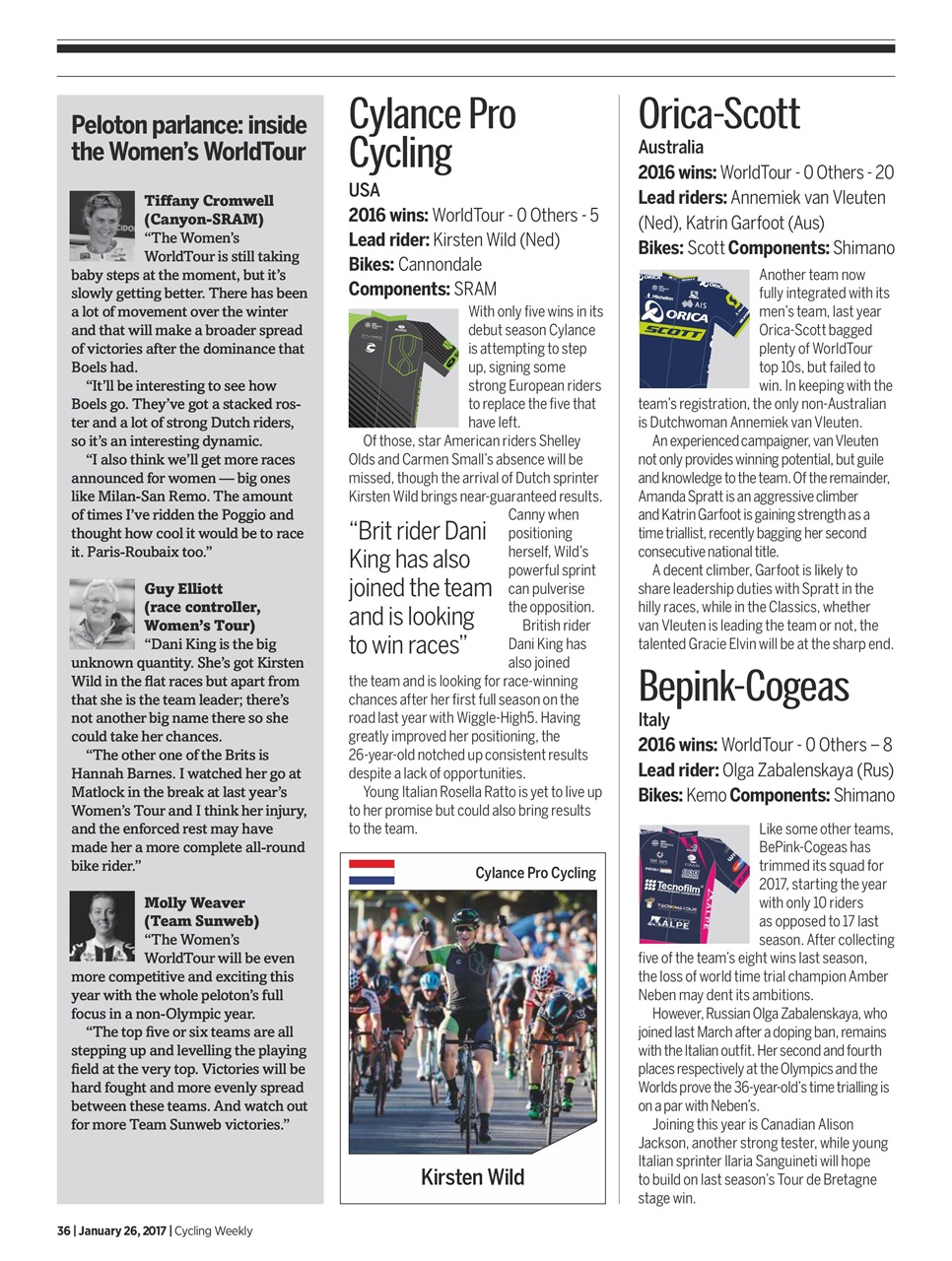 Cycling Weekly Preview Pages