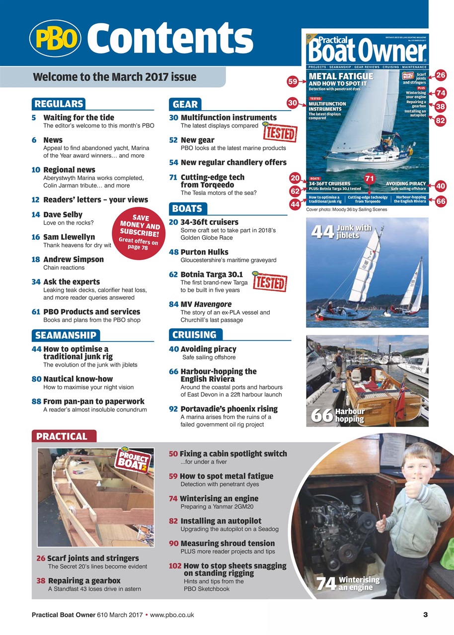 Practical Boatowner Preview Pages