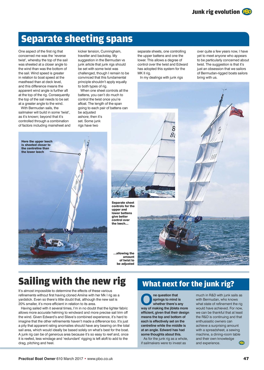 Practical Boatowner Preview Pages