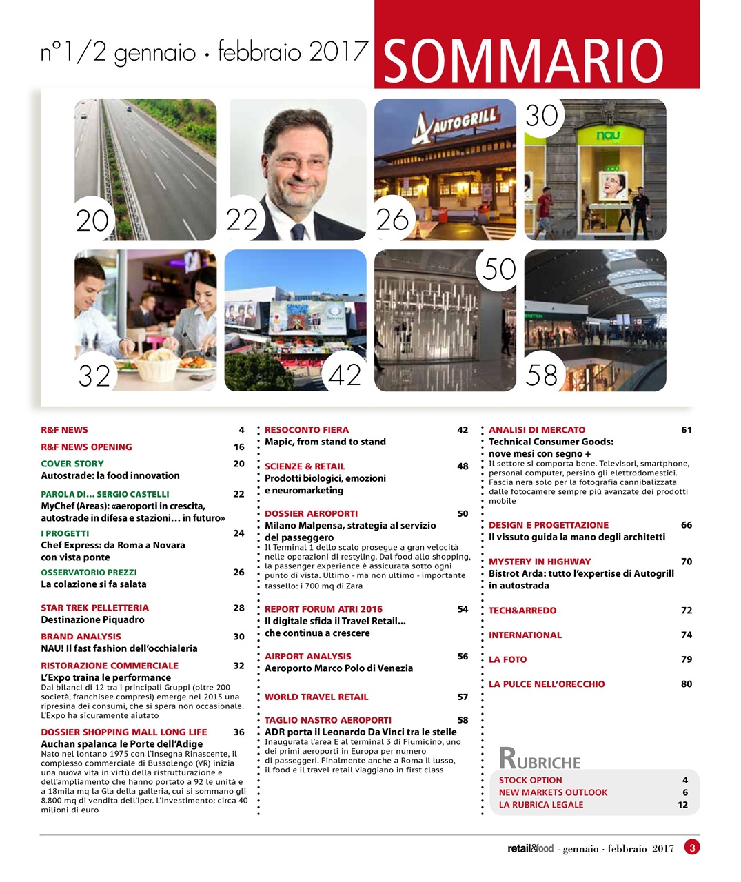 Retail&food Preview Pages