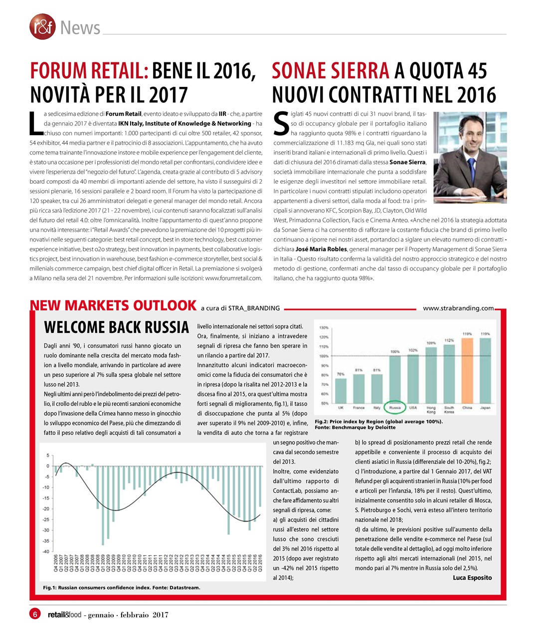 Retail&food Preview Pages