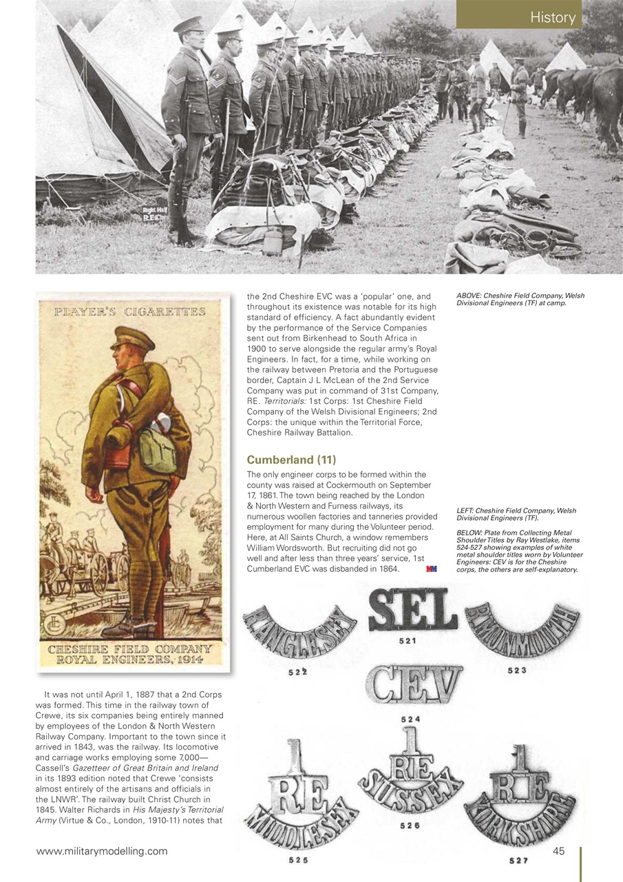 Military Modelling International Magazine Preview Pages