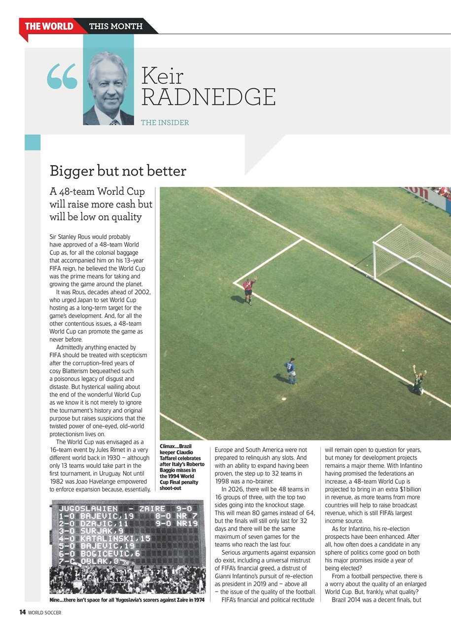 World Soccer Preview Pages