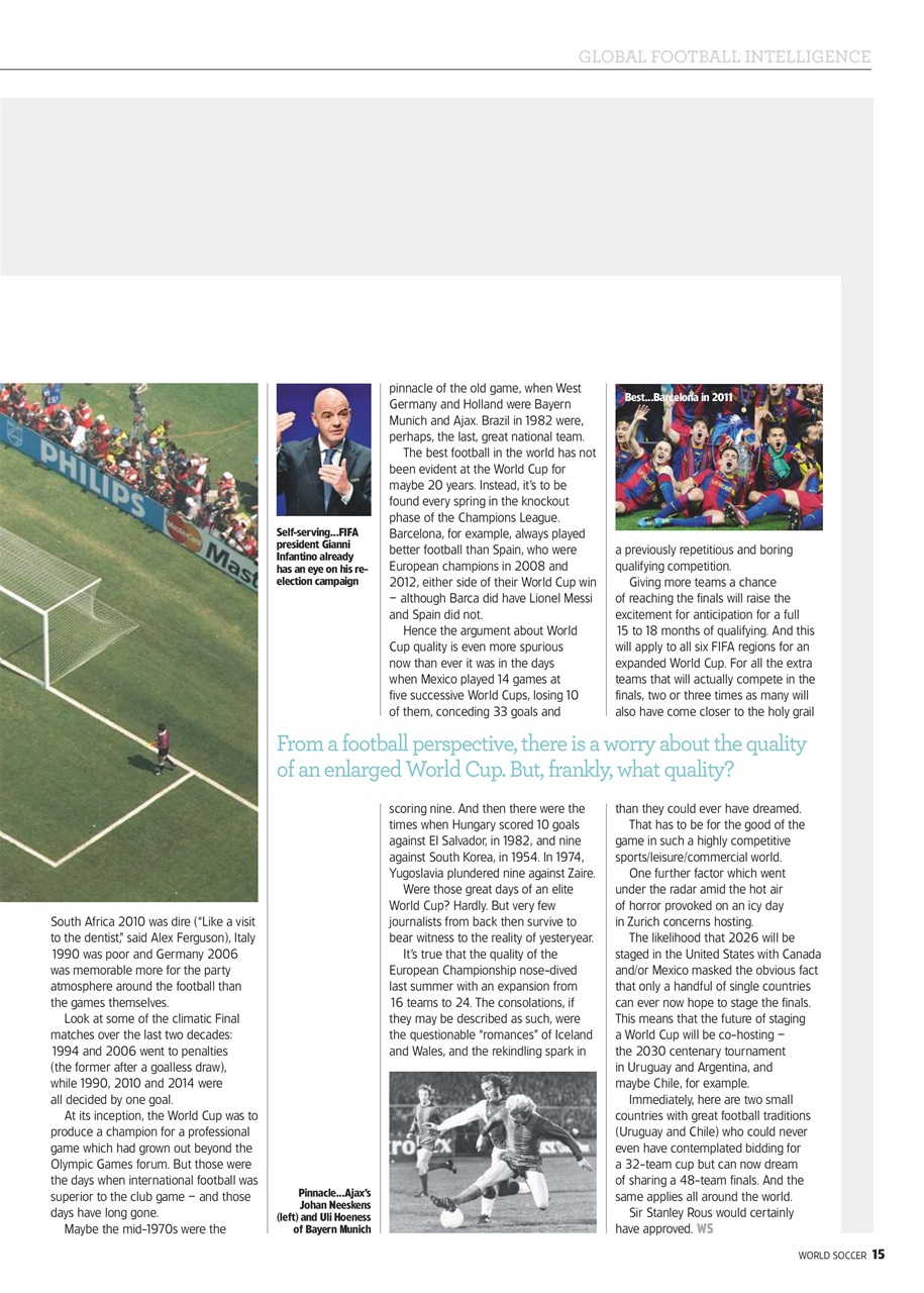 World Soccer Preview Pages